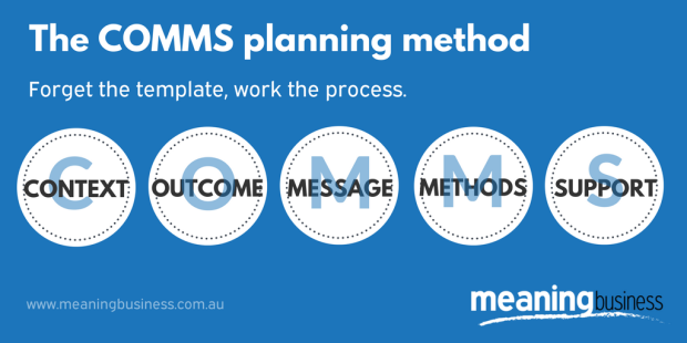 COMMS Method Work the process (1)
